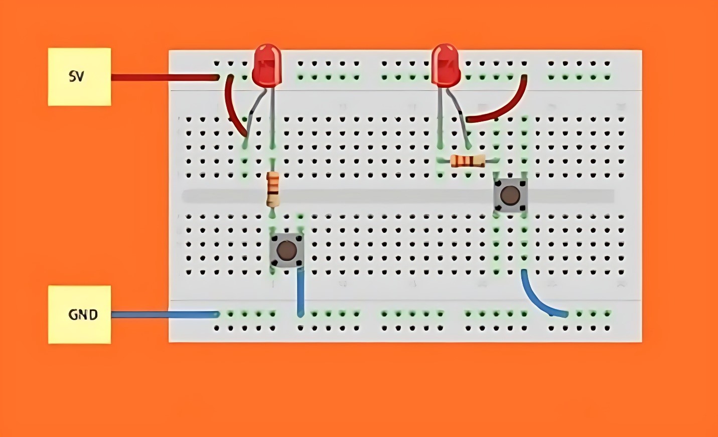 ارت عملیاتی