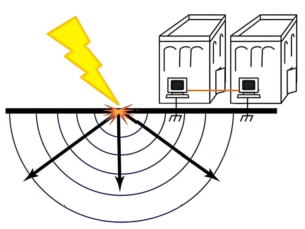 برخورد-صاعقه-و-تولید-اضافه-ولتاژهای-ضربه-ای